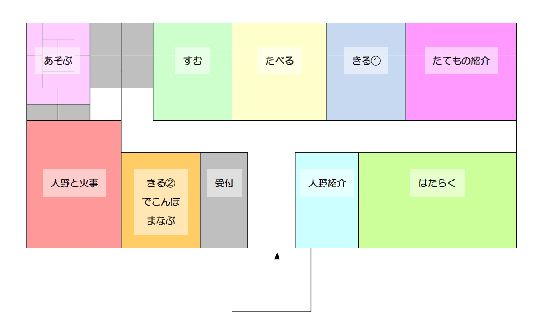 展示室配置図