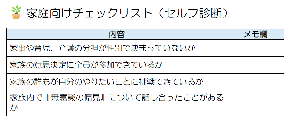 チェックリストの画像
