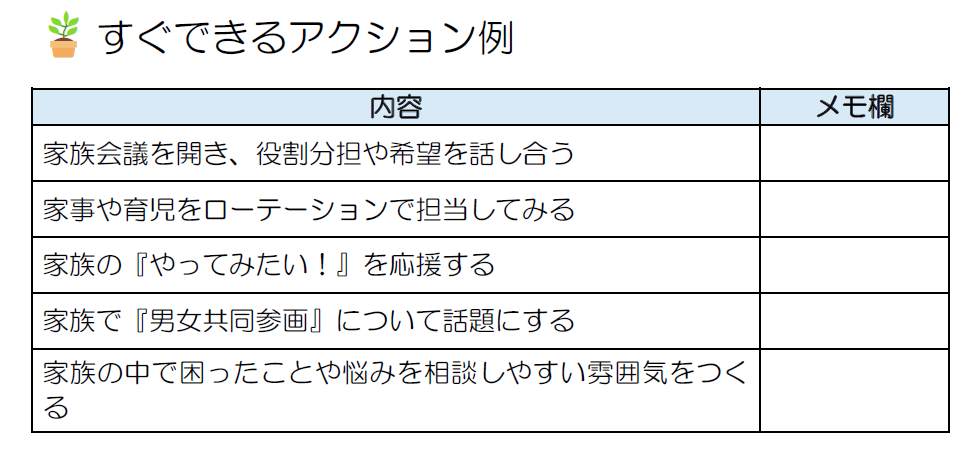すぐできるアクション例の画像
