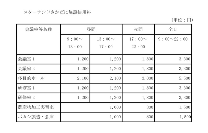 スターランドさかだに利用料金表