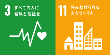 SDGs