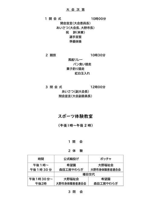 プログラム　