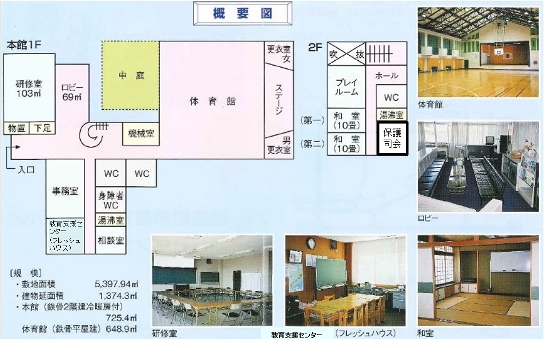 施設の概要図です。