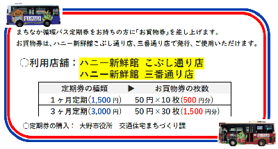 ハニー新鮮館の応援企画