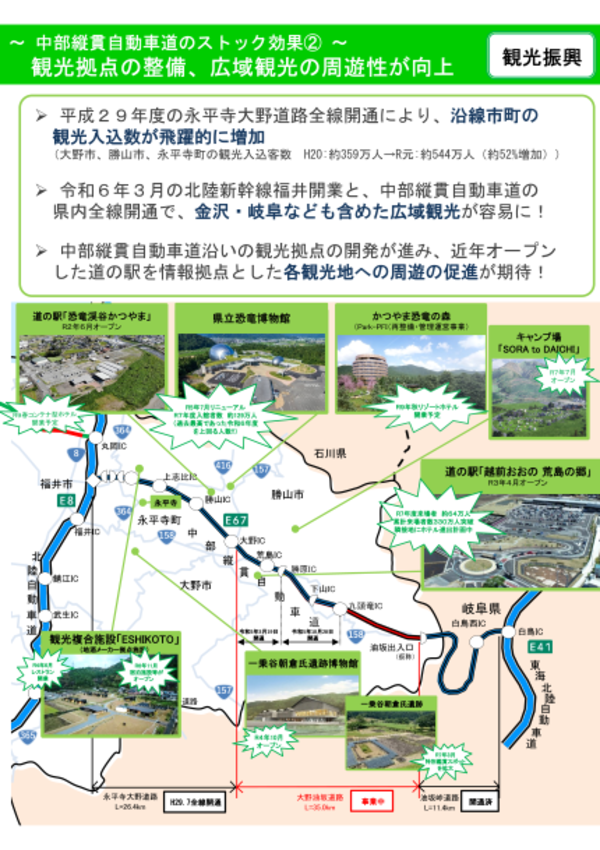 観光拠点の整備、広域観光の周遊性が向上