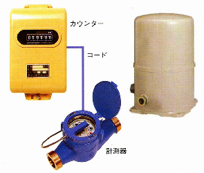 計測器とカウンター写真