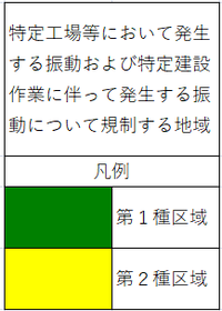 振動規制地域区分です