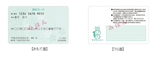 通知カード